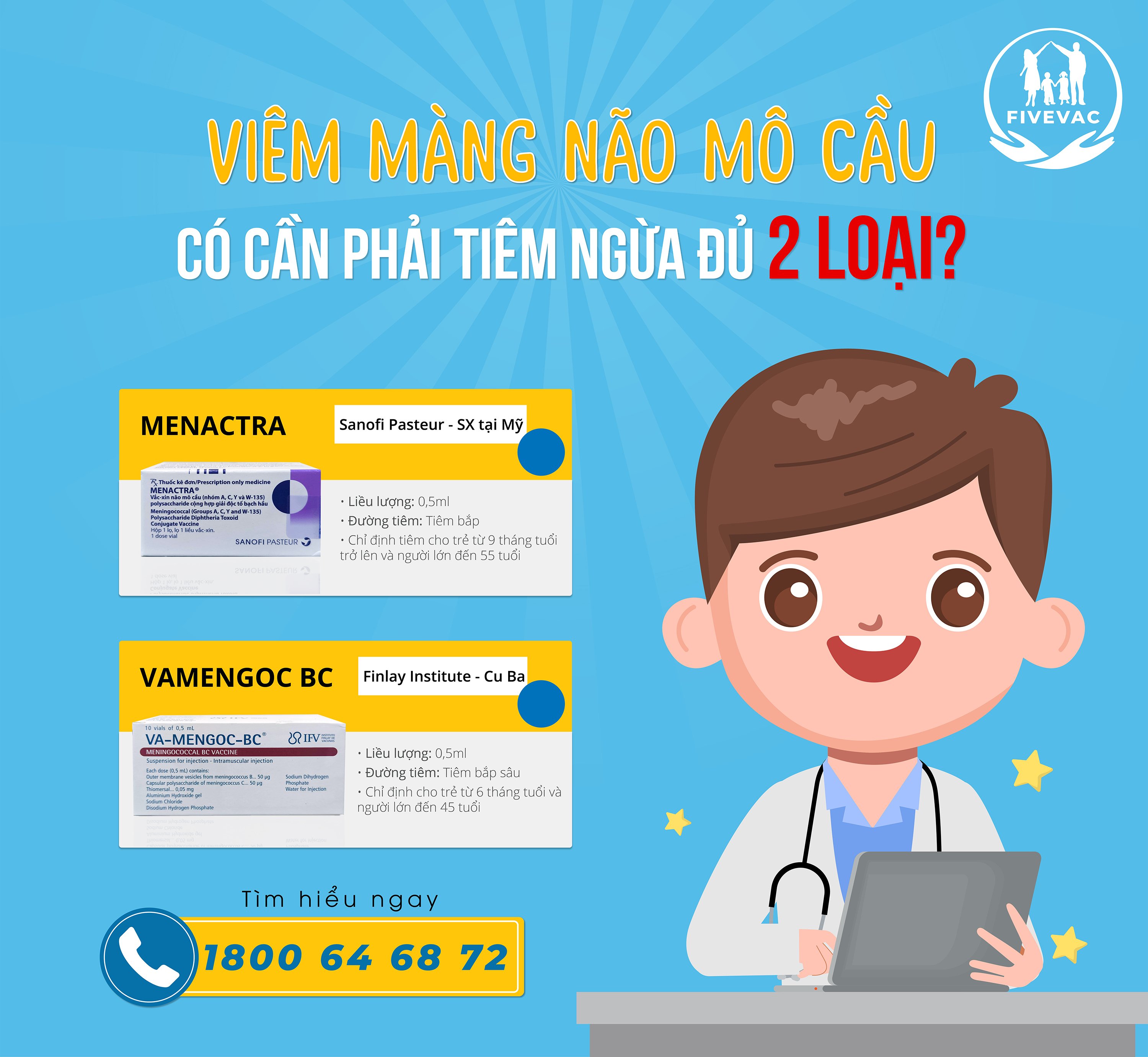 Tiêm Viêm Màng Não Mô Cầu Bảo Vệ Sức Khỏe Cộng Đồng Hiệu Quả